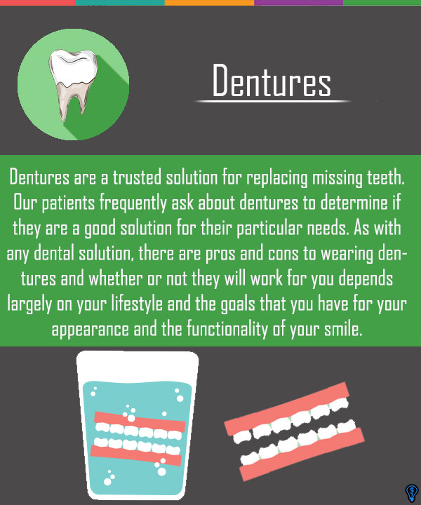 Dentures and Partial Dentures Solvang, CA